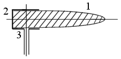 Antena dielectrica